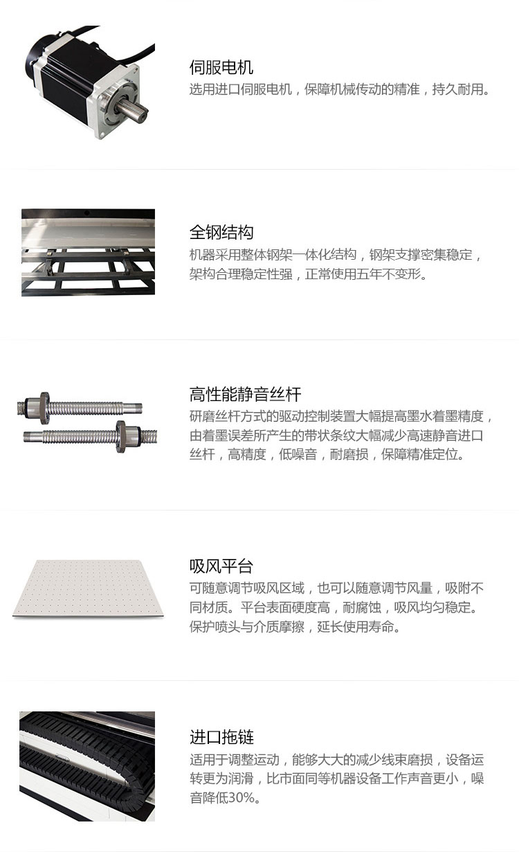 產(chǎn)品優(yōu)勢圖