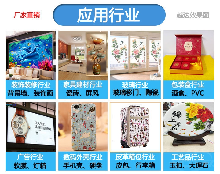 行業(yè)應用
